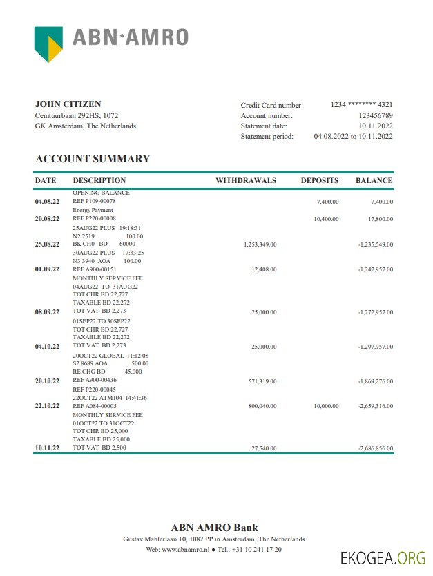 Pays Bas Relevé bancaire ABN AMRO XLS